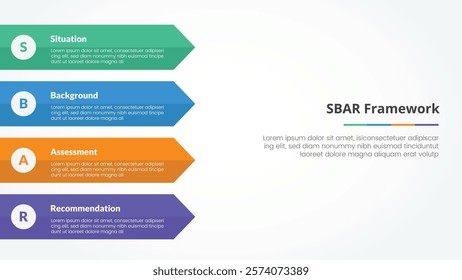 SBAR tool framework infographic concept for slide presentation with rectangle arrow on left side with 4 point list with flat style vector