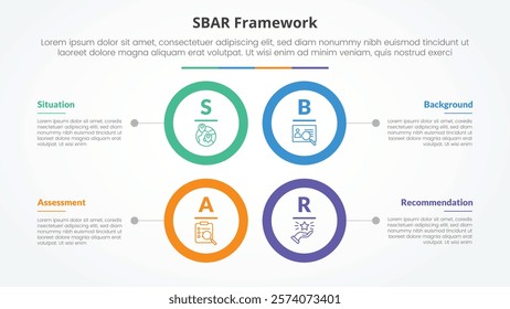 SBAR tool framework infographic concept for slide presentation with big circle outline square structure with 4 point list with flat style vector