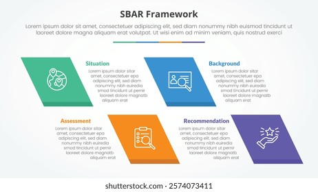 SBAR tool framework infographic concept for slide presentation with skew rectangle with 4 point list with flat style vector