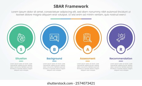 SBAR tool framework infographic concept for slide presentation with big circle outline on horizontal direction with 4 point list with flat style vector