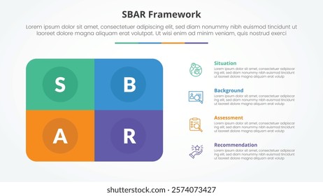 SBAR tool framework infographic concept for slide presentation with round box rectangle with 4 point list with flat style vector