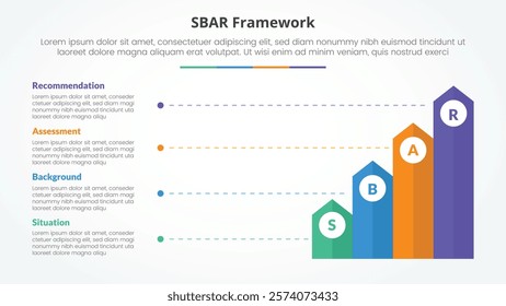 SBAR tool framework infographic concept for slide presentation with vertical rectangle arrow with line description with 4 point list with flat style vector