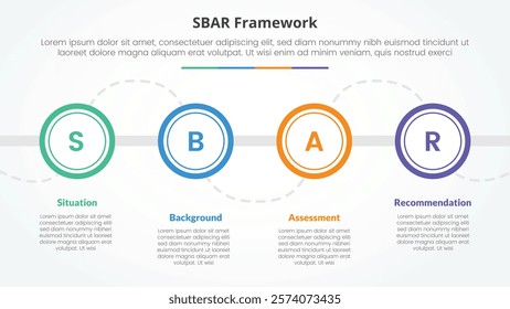 SBAR tool framework infographic concept for slide presentation with big outline circle on horizontal line with 4 point list with flat style vector