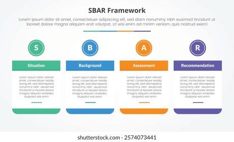 SBAR tool framework infographic concept for slide presentation with big table and circle header on top with 4 point list with flat style vector