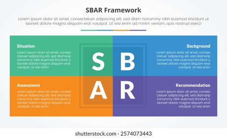 SBAR tool framework infographic concept for slide presentation with box table combination on center with 4 point list with flat style vector