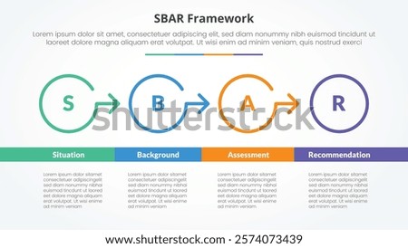 SBAR tool framework infographic concept for slide presentation with outline circle arrow right direction with bottom table with 4 point list with flat style vector
