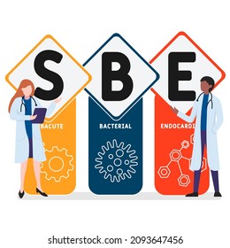 SBE - Subacute Bacterial Endocarditis acronym. medical concept background.  vector illustration concept with keywords and icons. lettering illustration with icons for web banner, flyer, landing