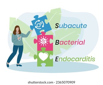 SBE - Acrónimo de Endocarditis Bacteriana Subaguda. antecedentes de concepto médico. concepto de ilustración vectorial con palabras clave. ilustración con iconos para banner web, volante