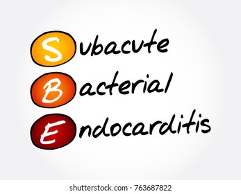 SBE - Subacute Bacterial Endocarditis Acronym, Concept Background