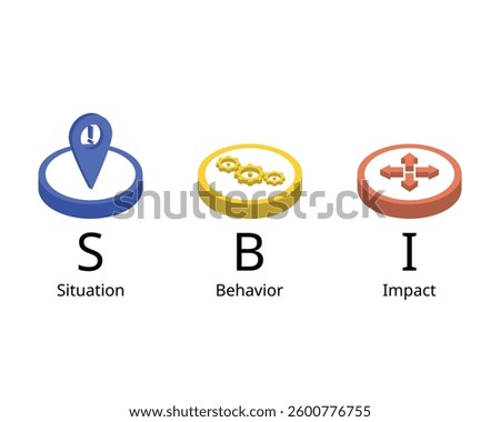SBI or Situation Behavior Impact model to give feedback that is focused, specific and objective