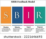 SBIR Feedback Model - Situation, Behavior, Impact, Response acronym. Infographic template with description Model