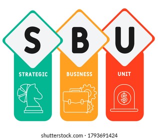 SBU - strategic business unit. acronym business concept. vector illustration concept with keywords and icons. lettering illustration with icons for web banner, flyer, landing page, presentation