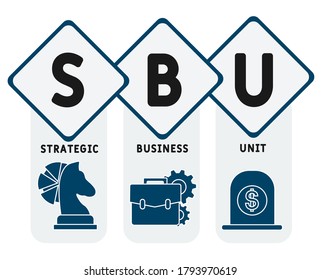 SBU - strategic business unit. acronym business concept. vector illustration concept with keywords and icons. lettering illustration with icons for web banner, flyer, landing page, presentation