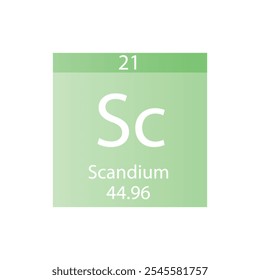 Sc Scandium Transition metal Chemical Element Tabela periódica. Simples ilustração de vetor quadrado plano, simples ícone de estilo limpo com massa molar e número atômico para Lab, ciência ou classe de química.