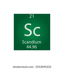 Sc Scandium Transition metal Chemical Element Tabla periódica. Ilustración vectorial cuadrada plana simple, icono de estilo limpio simple con masa molar y número atómico para laboratorio, ciencia o clase de química.