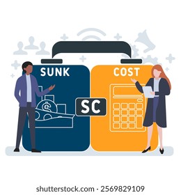 SC - Sunk Cost acronym. business concept background. vector illustration concept with keywords and icons. lettering illustration with icons for web banner, flyer, landing pag