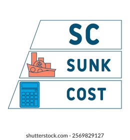 SC - Sunk Cost acronym. business concept background. vector illustration concept with keywords and icons. lettering illustration with icons for web banner, flyer, landing pag