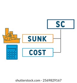 SC - Sunk Cost acronym. business concept background. vector illustration concept with keywords and icons. lettering illustration with icons for web banner, flyer, landing pag