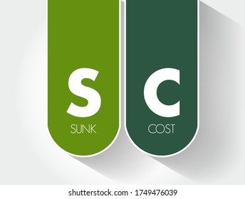 SC - Sunk Cost-Akronym, Business-Concept-Hintergrund