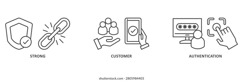 SCA banner web icon illustration with icon of strong, customer, authentication