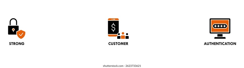 SCA banner web icon vetor illustration concept for strong customer authentication with icon of connection, security, application, login, and password verify [conceito de ilustração vetorial de ícone da Web de banner para SCA para autenticação forte do cliente com ícone de verificação de conexão, segurança, aplicativo, logon e senha]