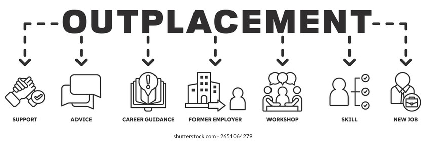 SCA banner web icon vector illustration concept with icon of support, advice, career guidance, former employer,,workshop, skill, new job