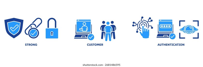 Concepto de ilustración de conjunto de iconos SCA con ícono de fuerte, Cliente, autenticación