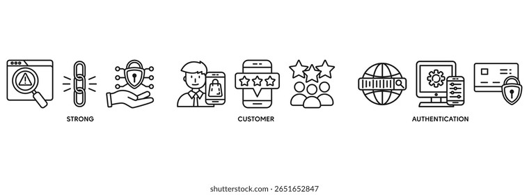 El concepto de Ilustración vectorial del conjunto de iconos de SCA se relaciona con la autenticación de Cliente fuerte con el ícono de conexión, seguridad, aplicación, Inicio de sesión y verificación de Contraseña