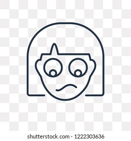 Sca vector outline icon isolated on transparent background, high quality linear Sca transparency concept can be used web and mobile