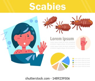 Scabies Vector. Cartoon. Isolated art on white background. Flat