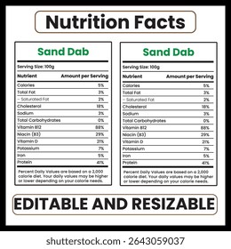 Scad Fish Nutrition Facts and Health Benefits