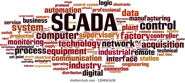 SCADA word cloud concept. Vector illustration