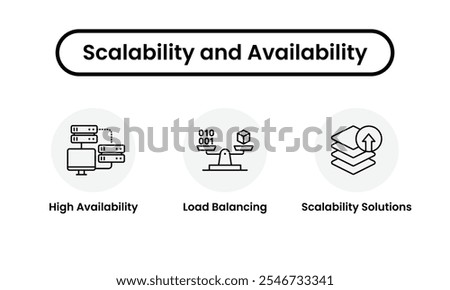 Scalability and Availability icon set. High Availability icon, Load Balancing icon, Scalability Solutions icon. Ideal for representing scalable IT solutions. Vector illustration. 