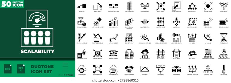 Skalierbarkeit Duotone Editable Icons Set