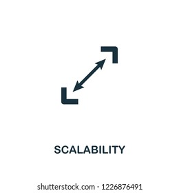 Scalability icon. Premium style design from startup collection. UX and UI. Pixel perfect scalability icon for web design, apps, software, printing usage.