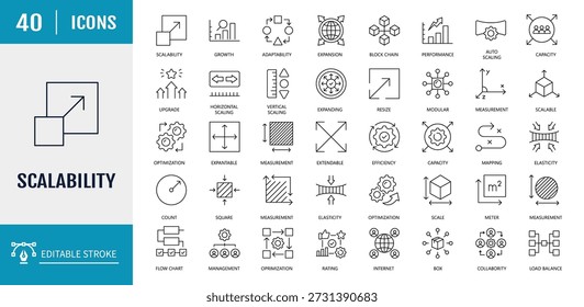 Symbolsatz für Skalierbarkeit. Umfasst Erweiterung, skalierbare Größe, Wachstum, Performance, Kapazität, Anpassungsfähigkeit, Effizienz und mehr. Vektorgrafik mit bearbeitbaren Strichen