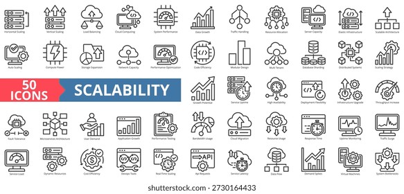 scalability icon set outline style illustration. contain traffic surge, database sharding, response time, throughput increase, microservice architecture, multi tenant, compute power, storage expansion