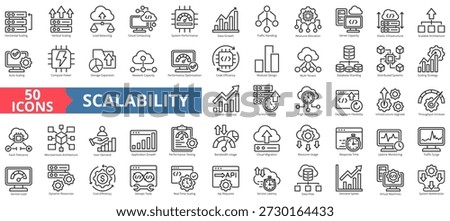 scalability icon set outline style illustration. contain traffic surge, database sharding, response time, throughput increase, microservice architecture, multi tenant, compute power, storage expansion