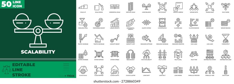Scalability Line Editable Icons set