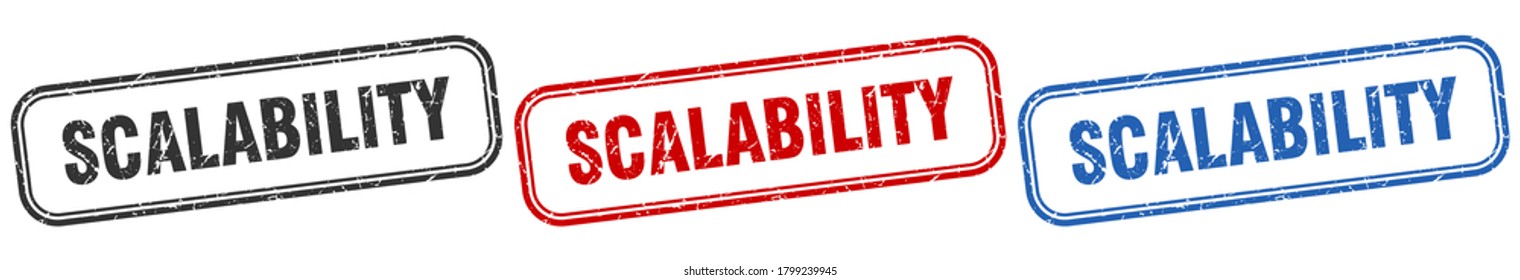 scalability square isolated sign set. scalability stamp