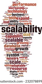 Scalability, word cloud concept. Collage made of words about scalability. Vector illustration