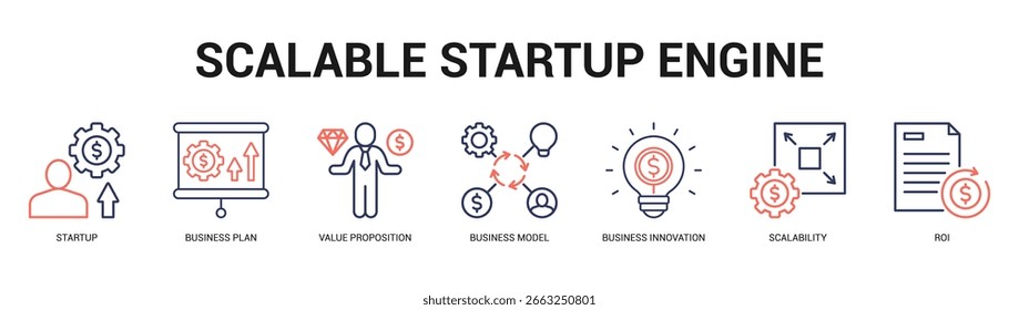 Mecanismo de inicialização escalável Ilustração moderna e limpa de banner da Web com ícones temáticos para comunicação visual