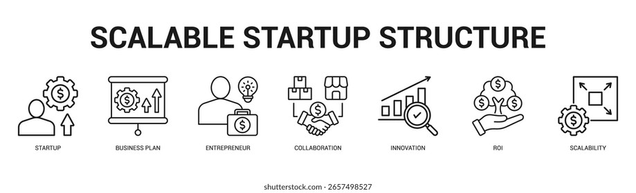 Scalable Startup Structure Modern and clean web banner illustration featuring thematic icons for visual communication