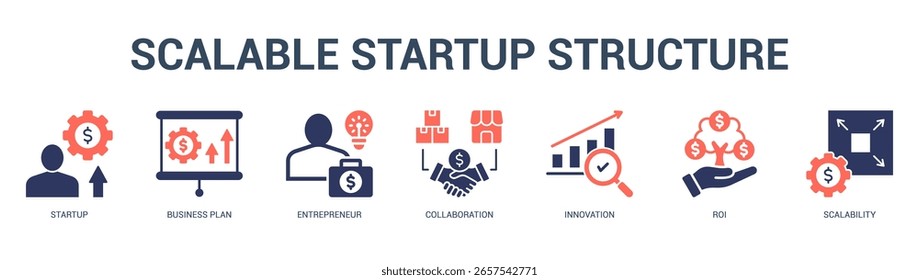 Scalable Startup Structure Modern and clean web banner illustration featuring thematic icons for visual communication