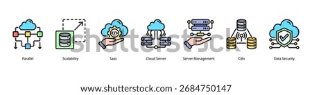 Scalable Systems web banner icon vector illustration featuring Parallel, Scalability, SaaS, Cloud Server, Server Management, CDN, and Data Security.