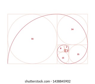 Scalable vector illustration of golden ratio with editable stroke