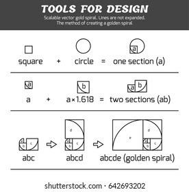 Scalable vector illustration of spiral with golden ratio - tool, that can be useful to any designer. Lines are not expanded. Graphic tutorial, which shows the method of creating a gold spiral.