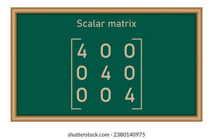 Matriz escalar. Tipos de matrices en matemáticas. Ilustración vectorial aislada en pizarra.