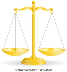 scale