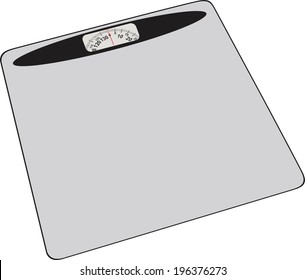 scale